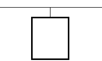 Form der vollständigen Vorfahrentafel